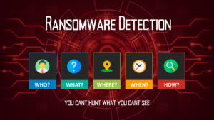 Ransomware Detection